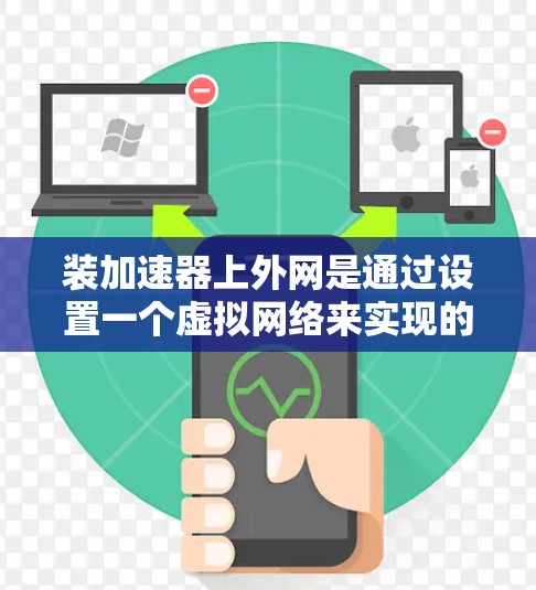 装加速器上外网是通过设置一个虚拟网络来实现的,以下是详细的步骤指南 装加速器上外网是通过设置一个虚拟网络来实现的,以下是详细的步骤指南